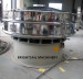 Medicine Vibrating Screener(Screening Machine)&Sifter(Sifting Machine)