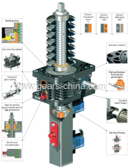 factory direct sale screw jacks