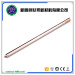 Copper Plated Threaded Ground Rod