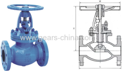 Valve Actuator Manufacturers in China