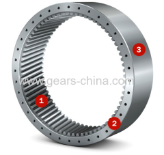 china manufacturer ring gear