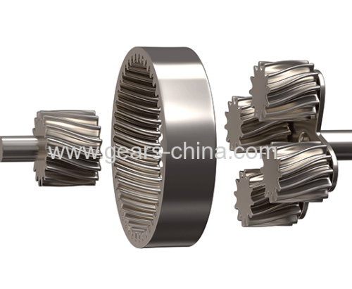 helical ring gears china supplier