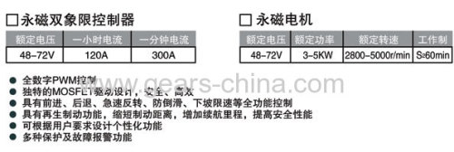 electric golf cart motor transaxle with gearbox