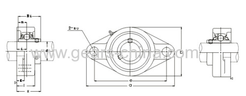 coupling and reducing bushings