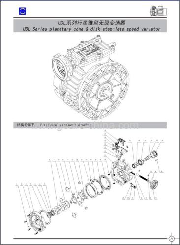 AOKMAN UDL Model 005 to 020 Gearbox Speed Variator with Induction Motor