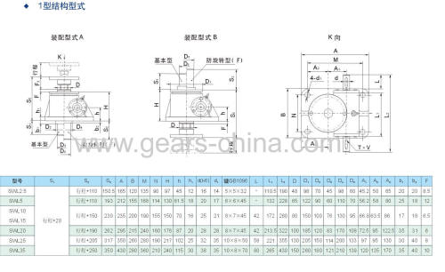 Manual Adjustable Screw Jacks For Sale