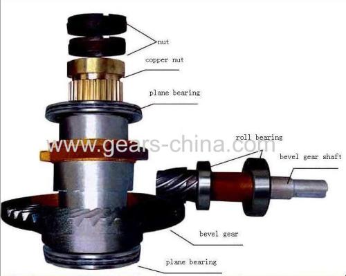 bevel gear knife gate valve