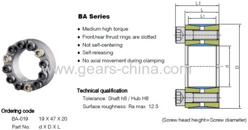 Nylon Self-Insert Locking Nuts betel nut