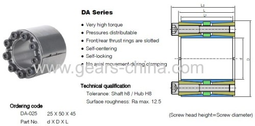 Shaft Locking Devices