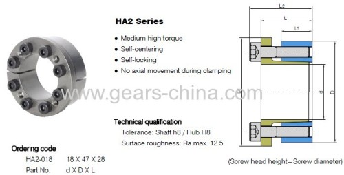 Z1 Z2 Z3 Z4 Z5 Z6 Z7 Z8 Z9 Z10 Shaft Locking Assembly / Power Locks