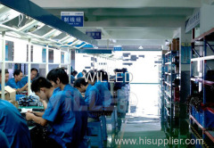 GUANGZHOU WILLED PROLIGHT FACTORY CO.,LTD