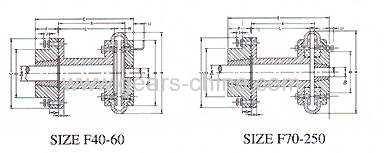 fenaflex tyre coupling highly elastic coupling fitting F type