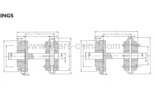 Saga Coupling UniFlex Coupling DeltaFlex Coupling