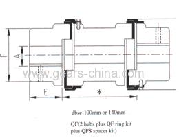 Plum-shape spring Flexible coupling/coupling