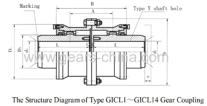 Gear coupling Falk G52 flexible coupling