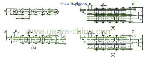 plastic gear chain