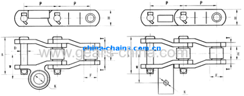 Road pavers chain Leisure industry chains (roller coasters) Coal mining and quarrying chain