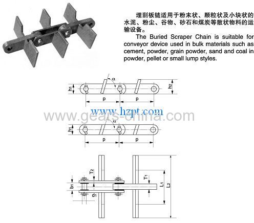 Feeder House Chain with Slats 117869A1