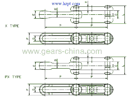 Type X458 P2-100 Standard or Nonstandard Drop Forged Chain