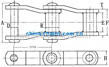 High quality open window chain