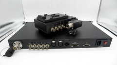 SDI Tally intercom to fiber with Remote PGM Genlock Return video over optic fiber system