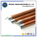 Copper Plated Steel Grounding Rod