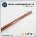 Copper Plated Steel Grounding Rod