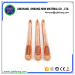 Competitive Brass Rod of Earthing System