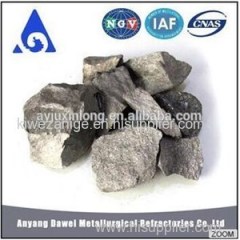 Ferro Silicon Manganese Alloy Price