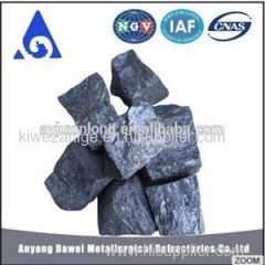 SGS Certificate Silicon Calcium Alloy