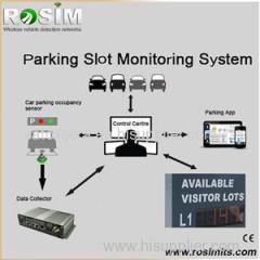Indoor Park Solutions On Parking Lot Monitoring System Deployed Intelligent Spot Sensors