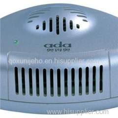 Residential Air Purifiers For Asthma