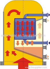 Condenser Stainless Steel Industrial and Environmental Protection Plate Heat Exchanger