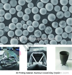 Titanium-based Alloy Powder for 3D printing