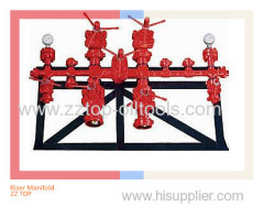 Wellhead Riser Manifold Stand-pipe manifold