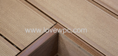 Wood Plastic Composite Board