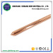 Pure Copper Grounding Rod