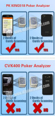 Pineapple Game In Russia Played With Pk King 518 Playing Cards Scanner / Poker Scanner