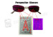 Cool Utraviolet Poker Cheat Perspective Glasses For Marked Cards