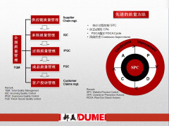 FTTH Indoor Optical Fiber Cable