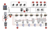 Big equipment auto lubrication system