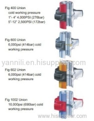 API SPEC Petroleum Equipment /wellhead/Dual Studded Flanges/elbow/Space Flange/clamp/HUB OVER/Studs