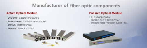 Sell optical transceivers SFP/QSFP/SFP+/XFP/CFP modules used FTTH CATV EGPON System.
