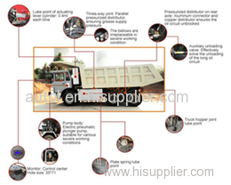 truck lubrication system for sale