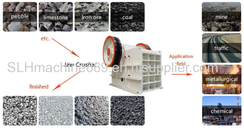 PE Jaw Crusher machine