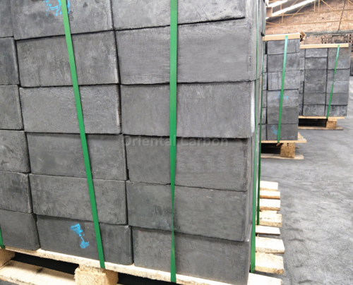 Graphite Carbon Block Price