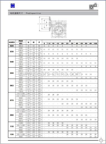 High torque worm gearbox stepper motor stainless steel worm gear speed reducer