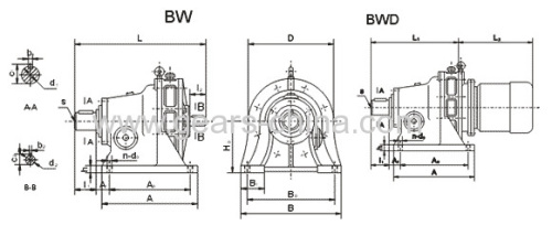 Cyclo Drive Reducer(BWED TYPE) / Cycloidal Gear Reducers