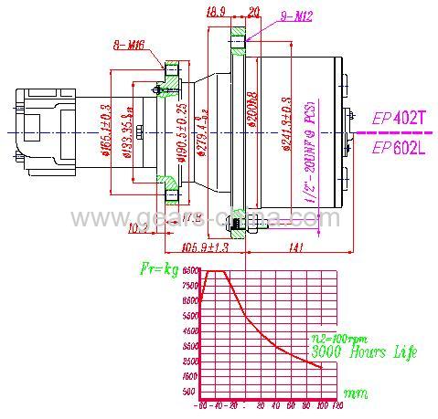 electric motor with planetary gearbox