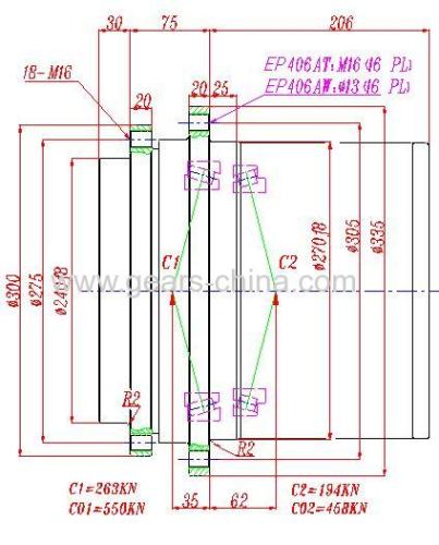 planetary servo gearbox